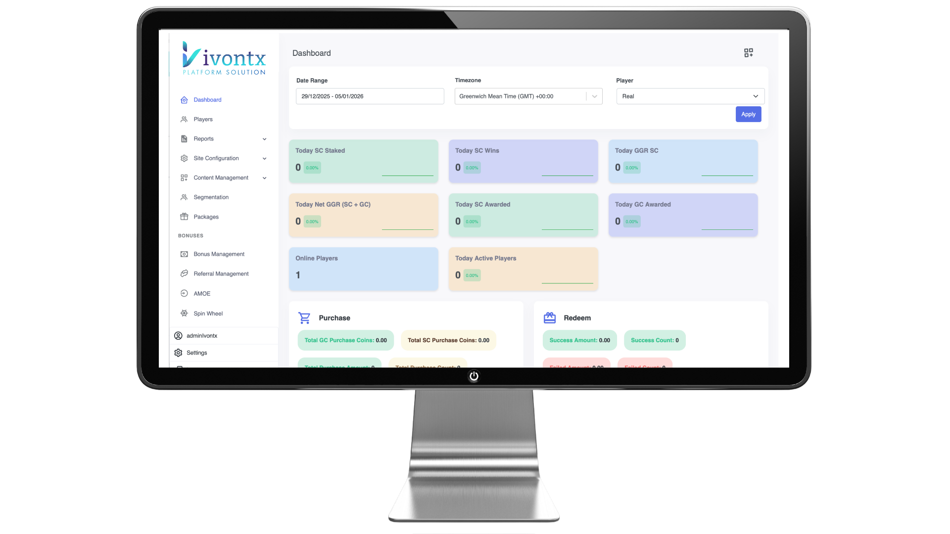IVONTX Platform Dashboard