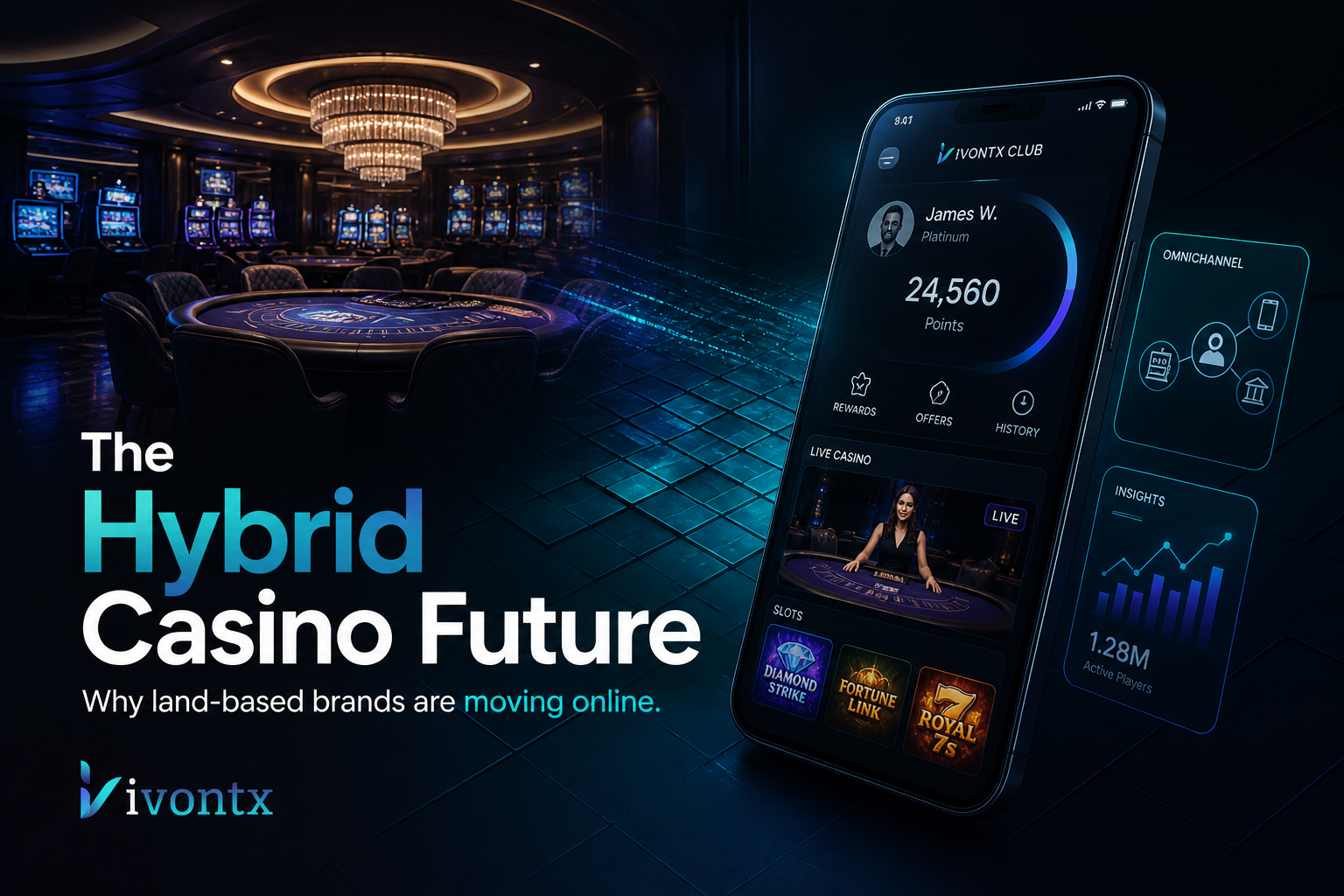 The Hybrid Casino Future