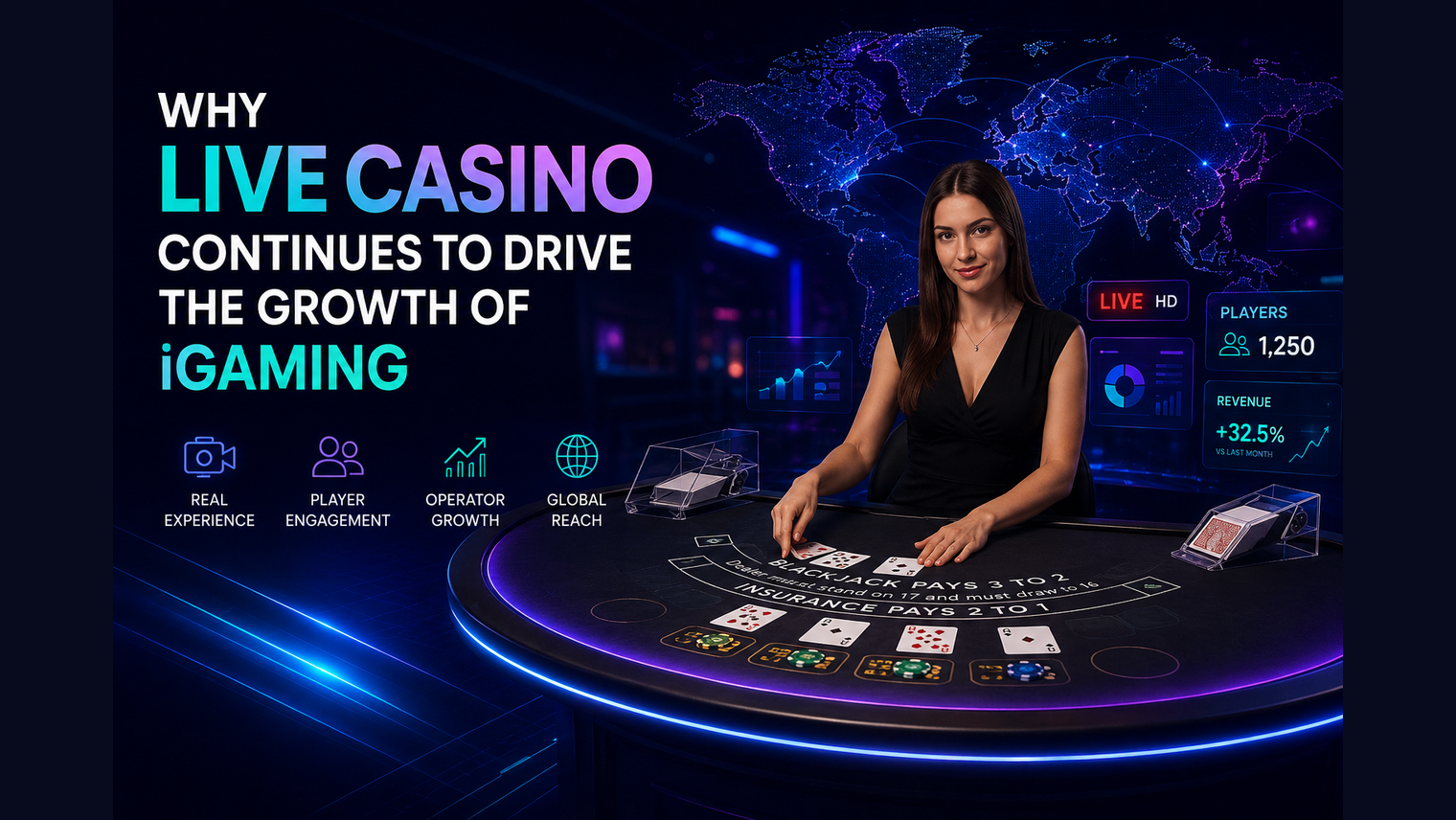 Why Live Casino Continues to Drive the Growth of the iGaming Industry